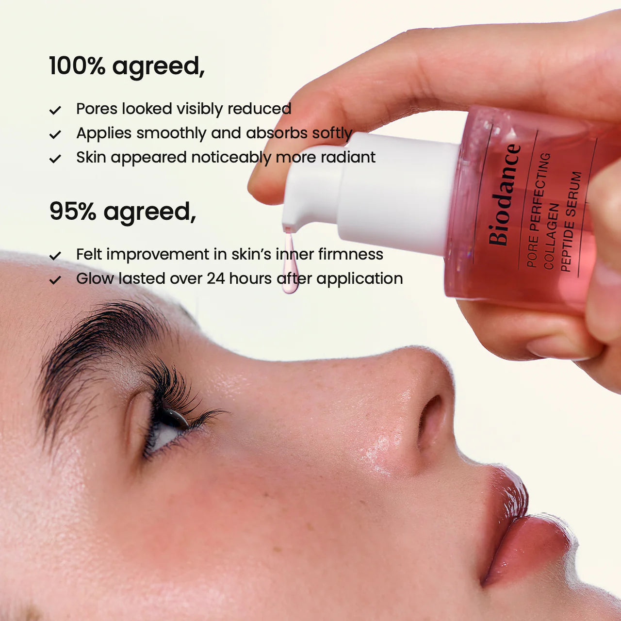 Pore Perfecting Collagen Peptide Serum / Biodance