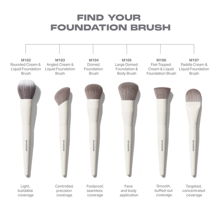 M106 Flat-Topped Foundation Brush / Morphe