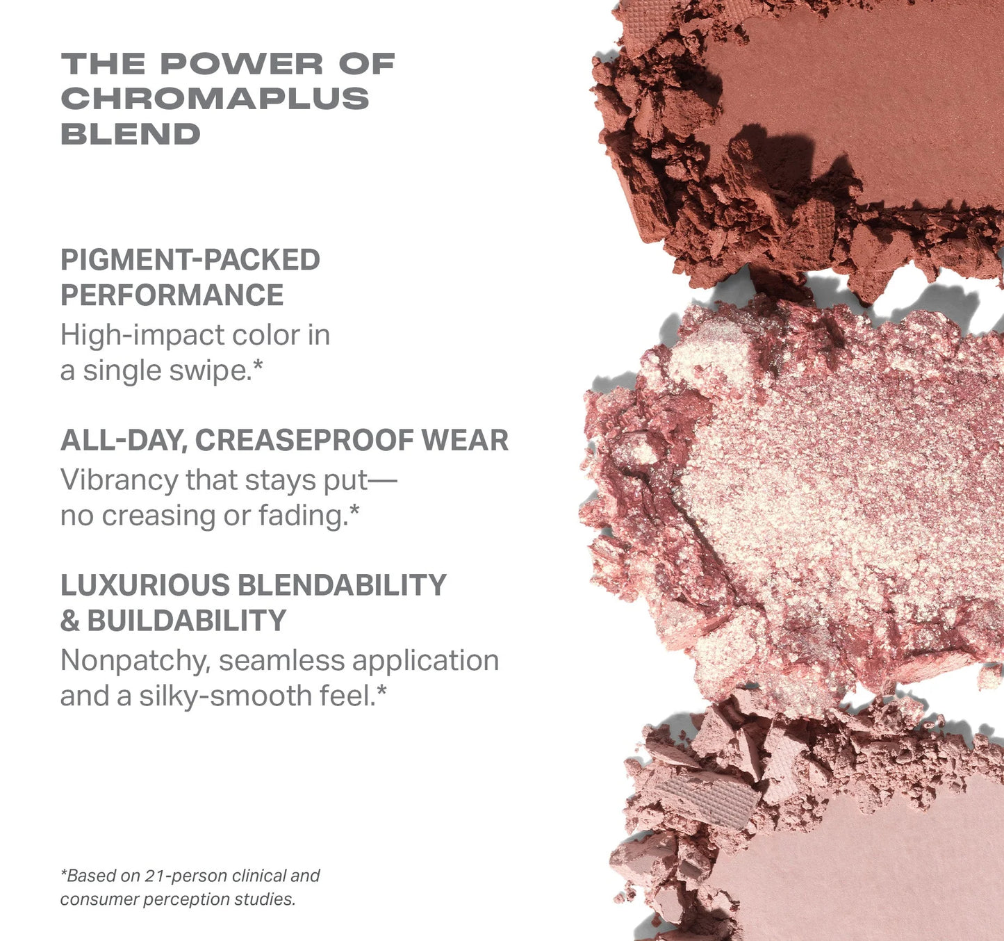 Chromaplus 6-pan Eyeshadow Palette Rich Glitch / Morphe