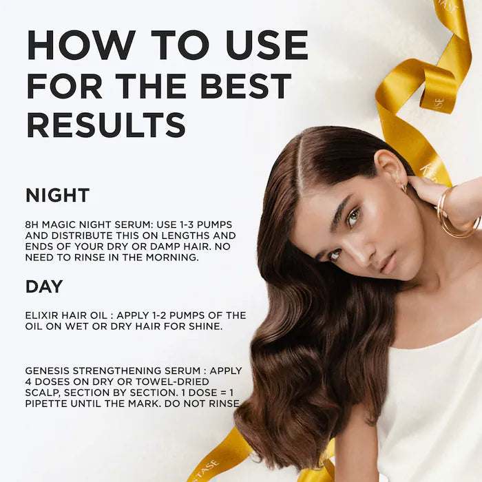 Kerastase - Mini Genesis, Elixir & 8H Gift Set / PreOrden
