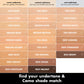 Hydrating Camo Concealer / E.L.F.