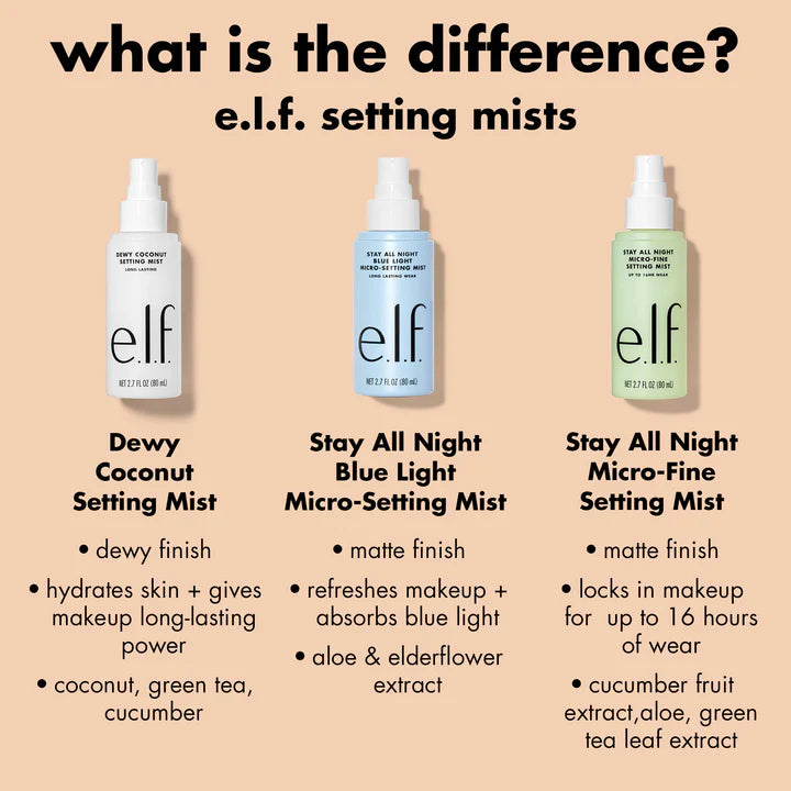Stay All Night Micro-Fine Setting Mist / E.L.F.