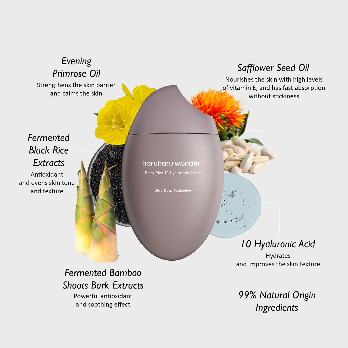 Black Ricke 10 Hyaluronic Cream / Haruru Wonder