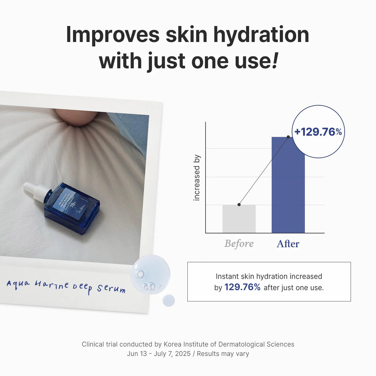 Aqua Marine Deep Serum (30 ml) / Dr. Althea
