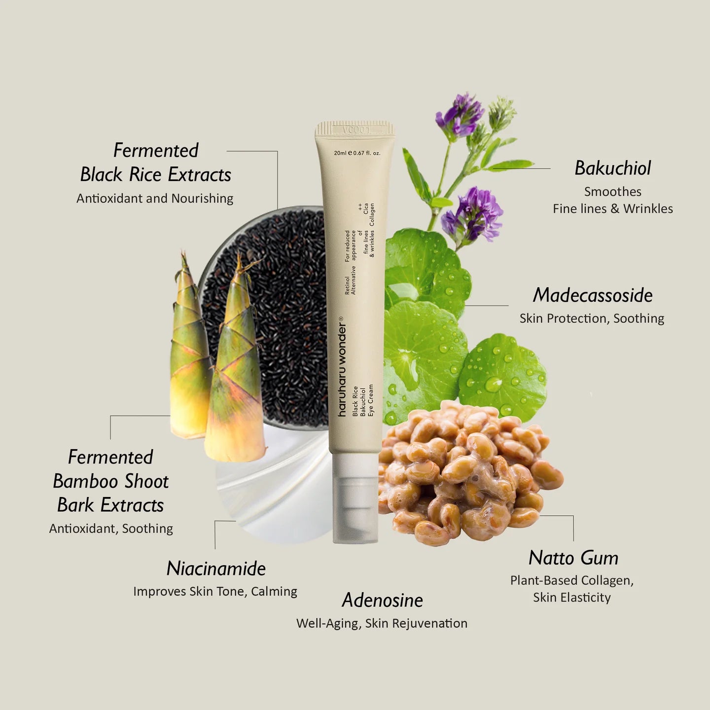 Bakuchiol Eye Cream / Haruru Wonder