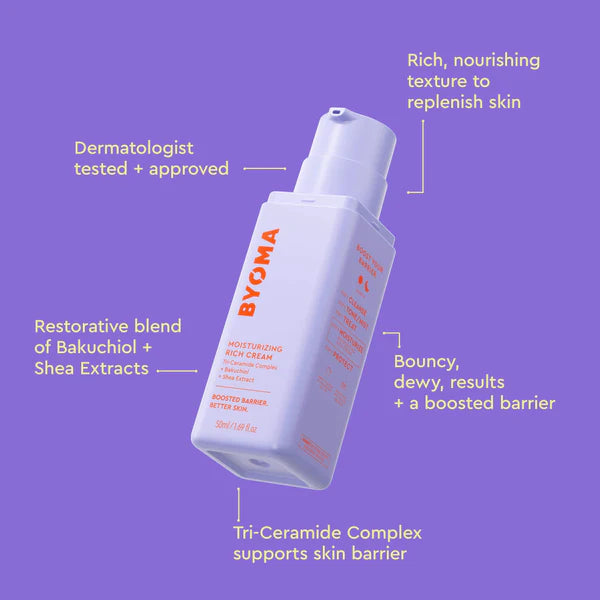 Moisturising Rich Cream (50 ml) / Byoma