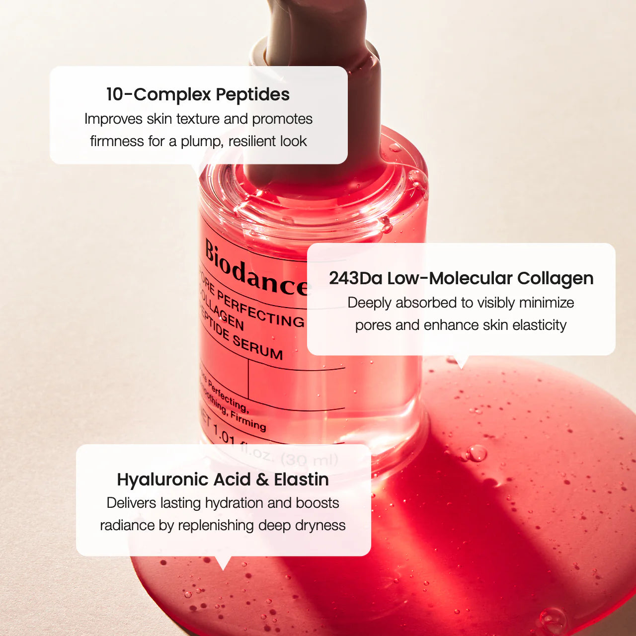 Pore Perfecting Collagen Peptide Serum / Biodance