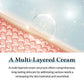 Crema Hidratante 147 Barrier Cream / Dr.Althea