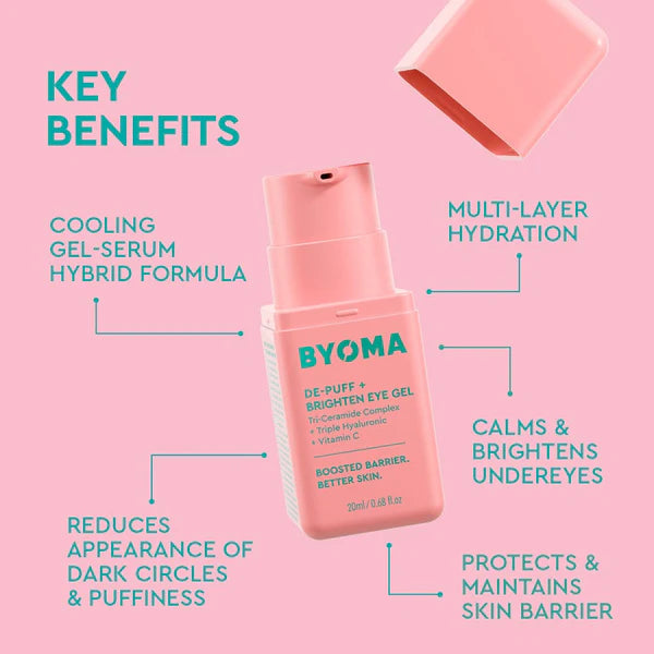 De-Puff + Brighten Eye Gel / Byoma