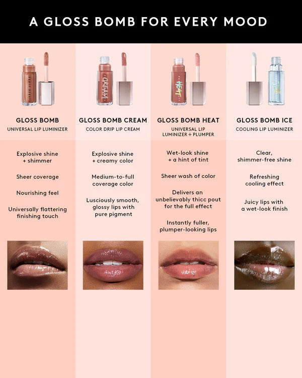 Gloss Bomb Cream Color Drip Lip Cream / Fenty Beauty