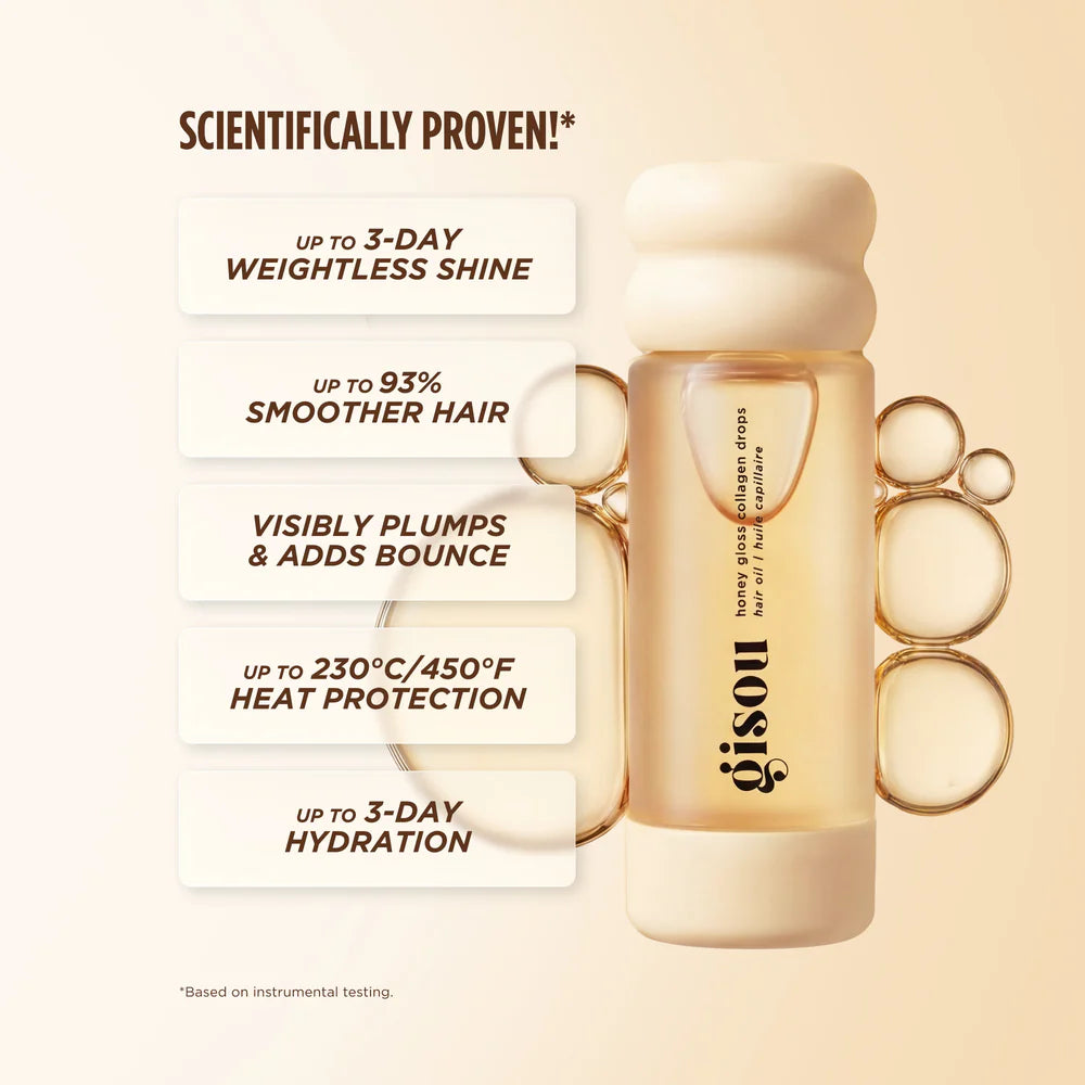 Honey Gloss Collagen Drops / Gisou