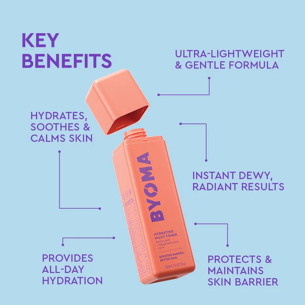 Hydrating Milky Toner / Byoma