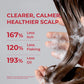 Annucartin Shampoo / Moev