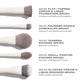 Portrait Mode 5-piece Face Brush Set / Morphe