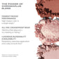 Chromaplus 6-pan Eyeshadow Palette Rich Glitch / Morphe