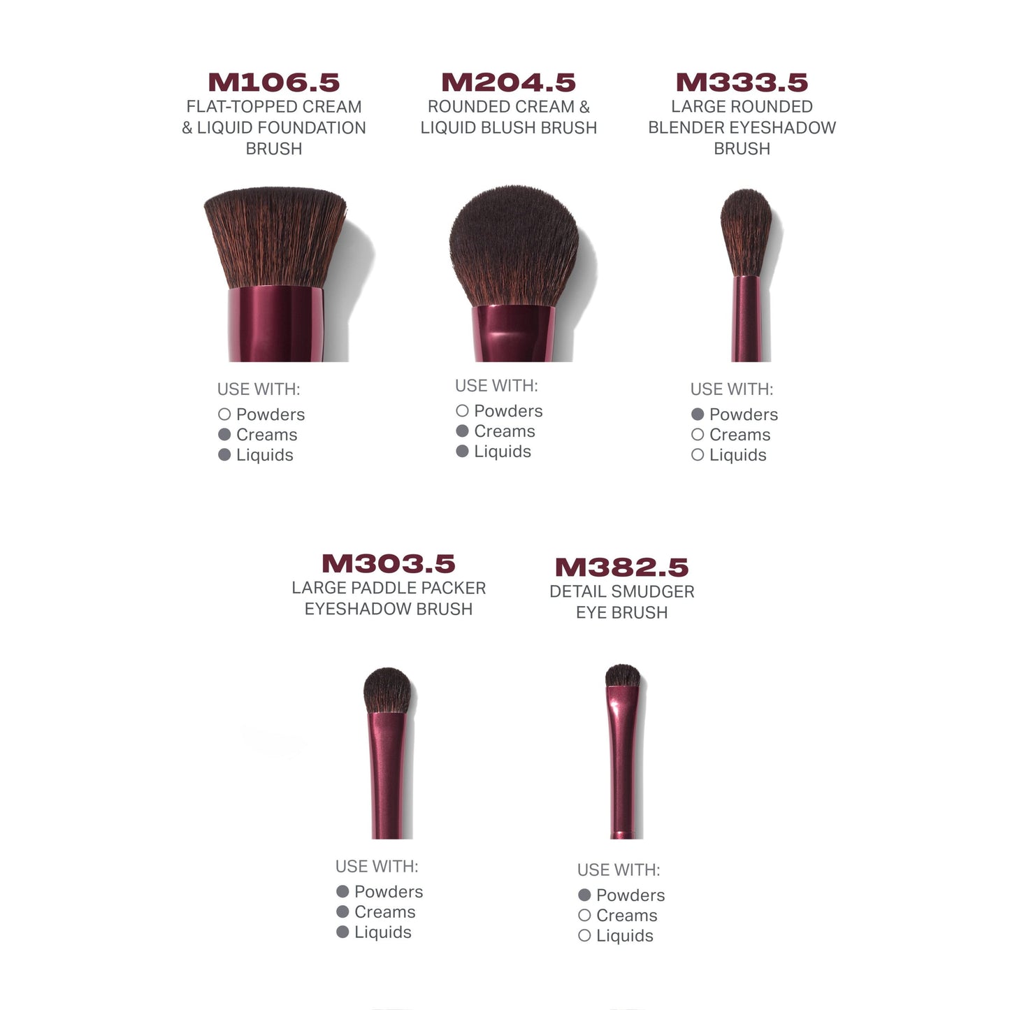 Rebellious 6-Piece Brush & Tool Set / Morphe