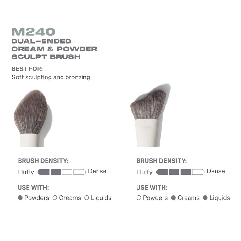 Foundation M240 / Morphe