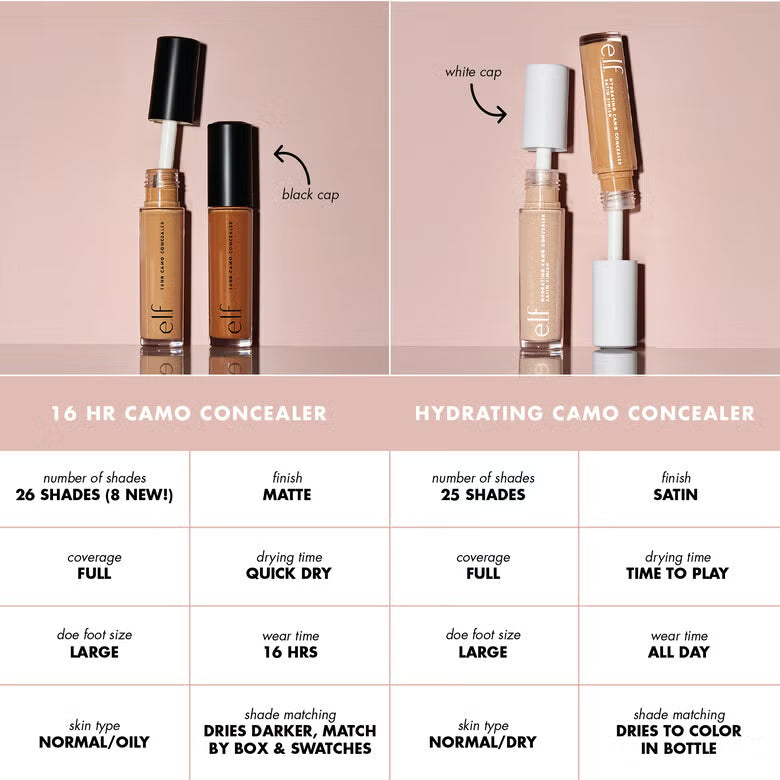 Hydrating Camo Concealer / E.L.F.