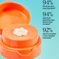 Slam Dunk Hydrating Moisturizer / Bubble