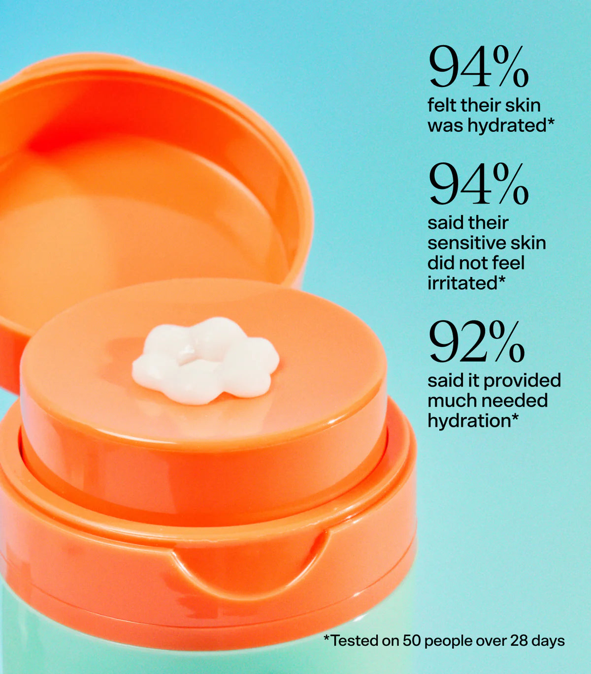 Slam Dunk Hydrating Moisturizer / Bubble