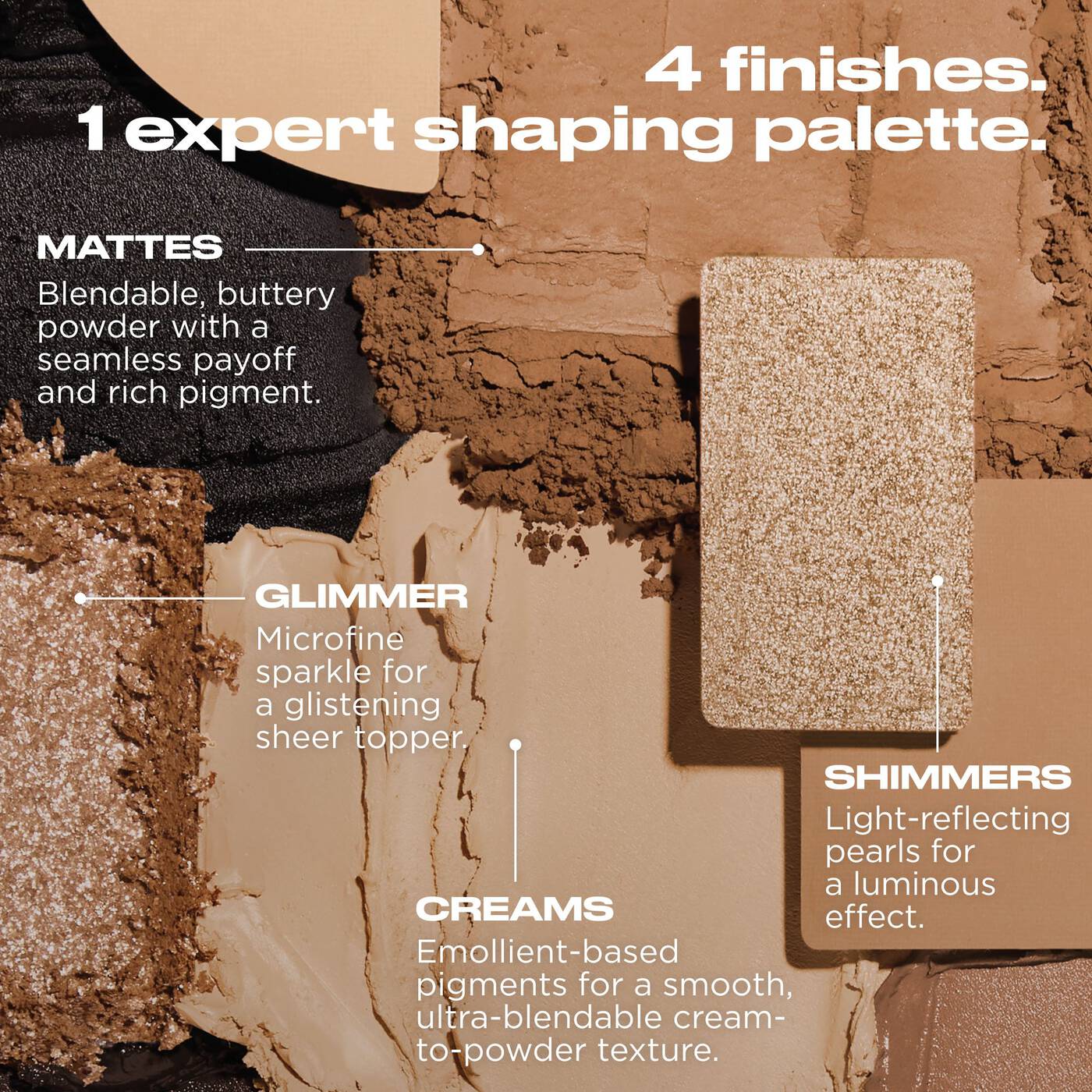 Naked Shaped Multi-Tasking Eye Shadow Palette Warm / Urban Decay