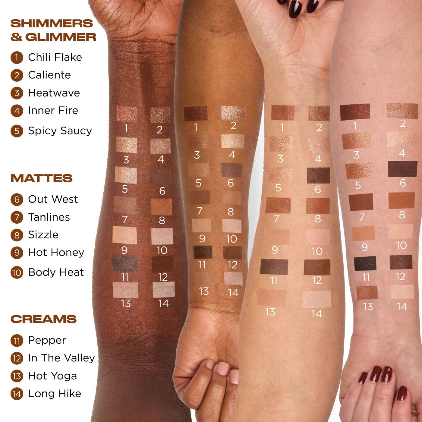 Naked Shaped Multi-Tasking Eye Shadow Palette Warm / Urban Decay