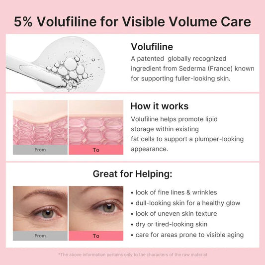 PDRN Pink Collagen Volume Multi Balm / Medicube
