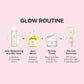 Day Dew Mini Keychain Set - Beauty Of Joseon / Sephora Sales