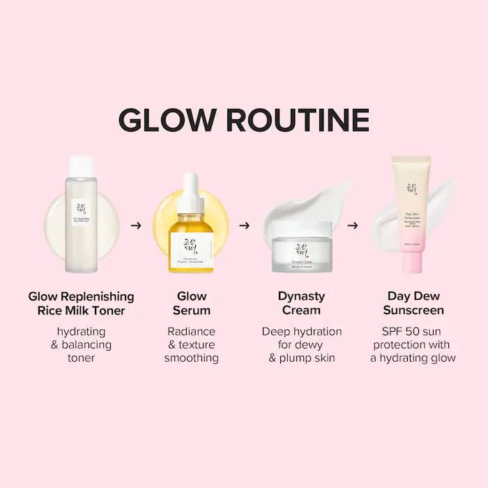 Day Dew Mini Keychain Set - Beauty Of Joseon / Sephora Sales