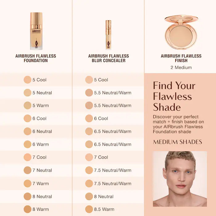 Airbrush Flawless - Charlotte Tillbury / Sephora Sales