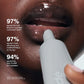 Peptide Lip Boost Plumping Lip Mask - Rhode / Sephora Sales
