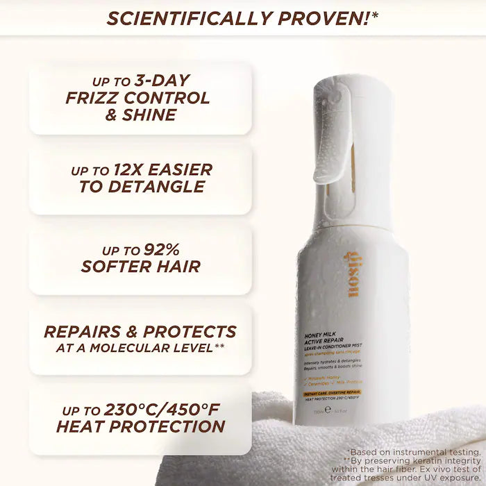 Honey Milk Active Mist / Gisou