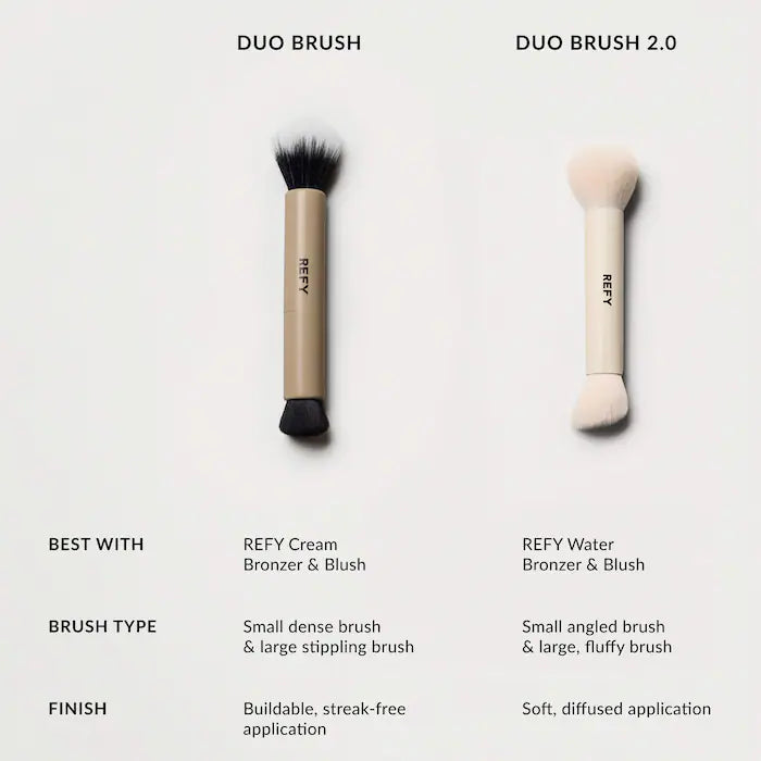 Dup Brush 2.0 / Refy