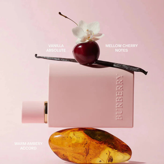 Sephora - Holiday Women's Perfume Sampler Gift Set / PreOrden