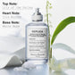 Sephora - Holiday Women's Perfume Sampler Gift Set / PreOrden